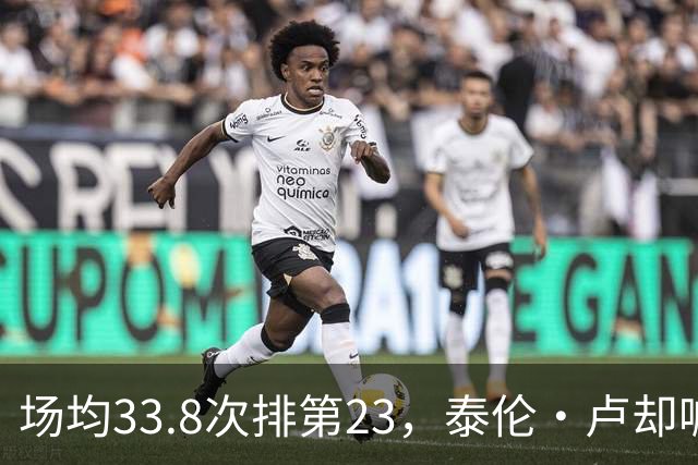 场均33.8次排第23，泰伦·卢却喊出40个三分目标